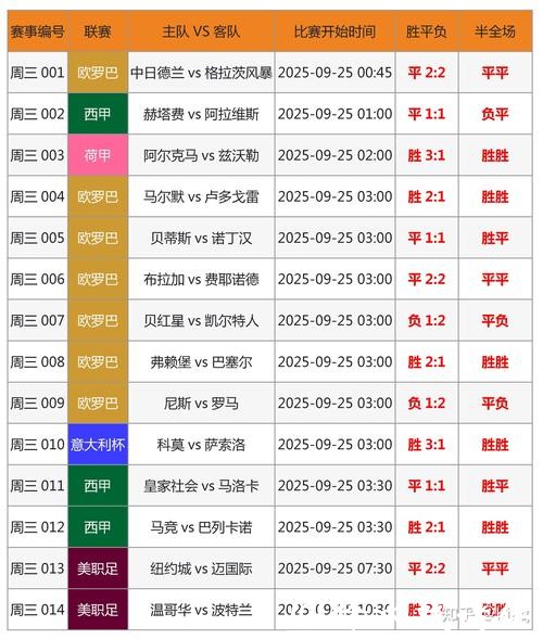 全面解析世界杯竞猜平台优劣分析 全面解析世界杯竞猜平台优劣分析
