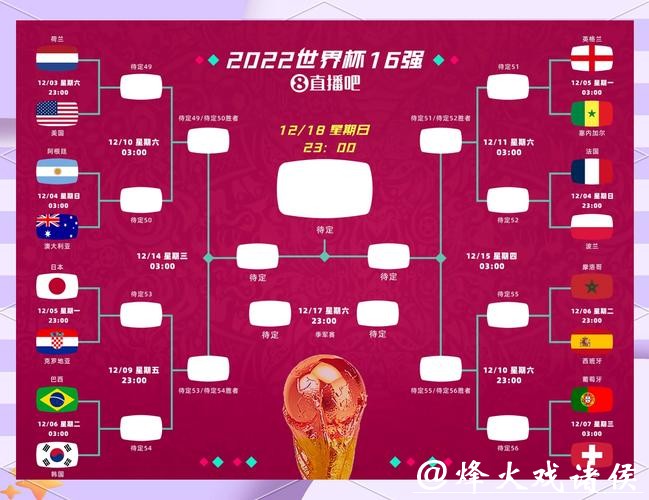 深入解析世界杯球队预测方案 深入解析世界杯球队预测方案